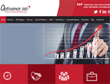 Tablet Screenshot of optivance360.com